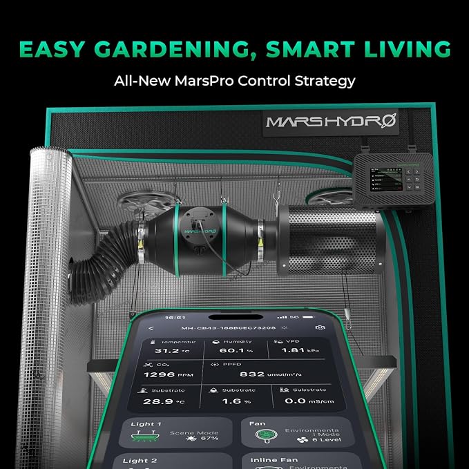 MARS Hydro 4" Smart Air Filtration Kit, Inline Duct Fan