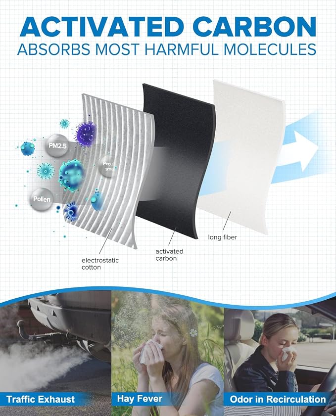 PHILTOP Cabin Air Filter, Compatible
