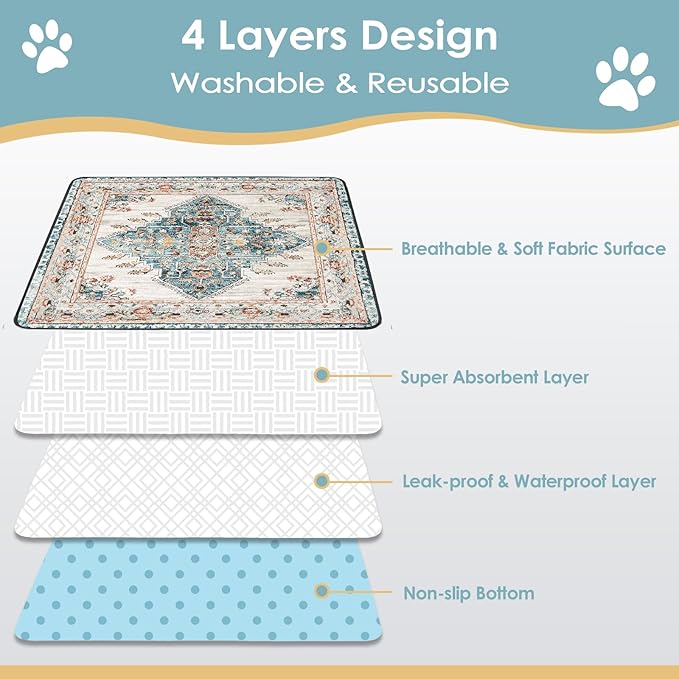Washable Pee Pad for Dogs 2 Pack, 36" x 36" Reusable Puppy Pads Waterproof Dog Rugs, Super Absorbent, Leakproof, Dog Crate Pad, Playpen Mat, Whelping Pads, Blue Medallion