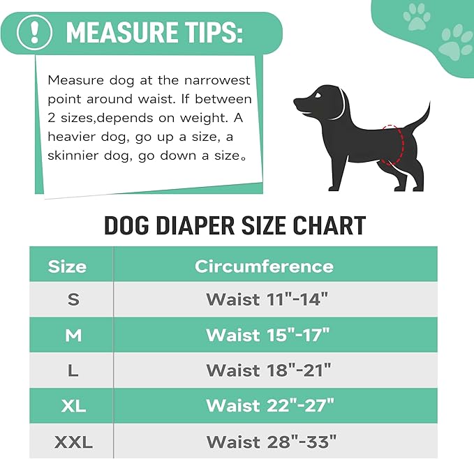 Male Dog Diapers, High Absorbing Dog Belly Bands for Male Dogs, Washable Reusable Dog Male Wraps(5 Pack)
