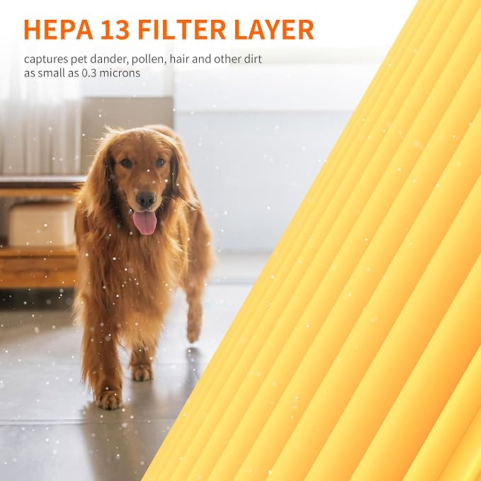 AIRROMI A2001 HEPA Air Purifier Replacement Filter: Original 3-in-1 Filter