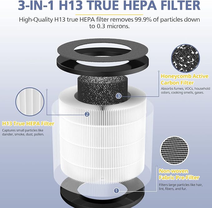 Cayman 608/320 Filter Compatible