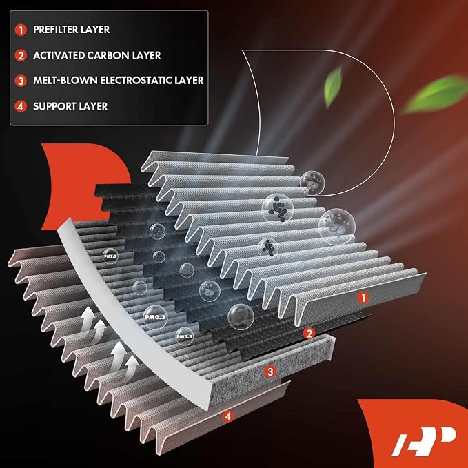 A-Premium 2-PC Cabin Air Filter w/Activated Carbon Compatible