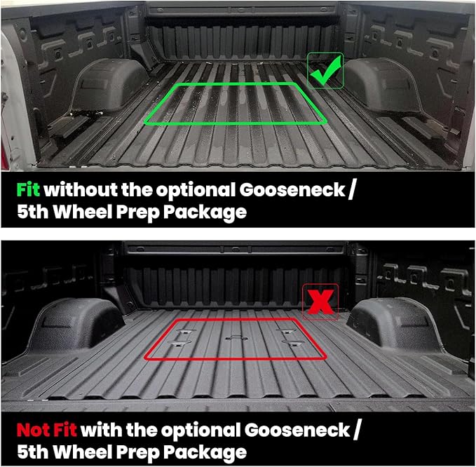 LASFIT Truck Bed Mat 2020-2026 for Chevrolet Silverado/GMC Sierra 2500HD 3500HD (Only Fit 6.8FT, Not Fit 5.8FT/6.6FT) All Weather TPE Custom Fit Car Bed Mat, Black (Not for 5th Wheel Package)