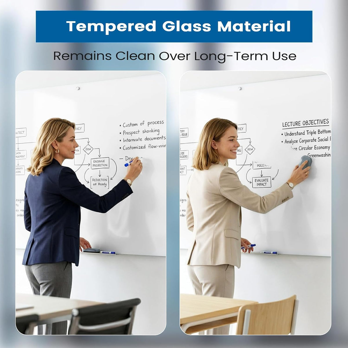 Large Glass Whiteboard, Enhanced Magnetism Glass Dry Erase Board for Wall, 72" x 48" Magnetic Pure White Tempered Glass Board, 6' x 4' Big White Board for Home, Office