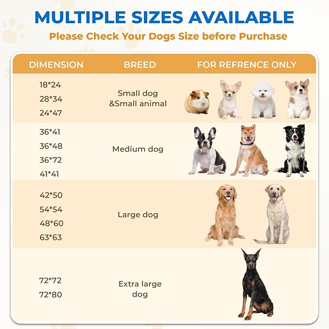 Fostanfly Washable Pee Pads for Dogs, 2 Pack 36"x48" Superior Reusable Puppy Pads, Waterproof Protects Against Urine Leakage, Non-Slip Grip Prevents Slipping and Bunching for Dog Training
