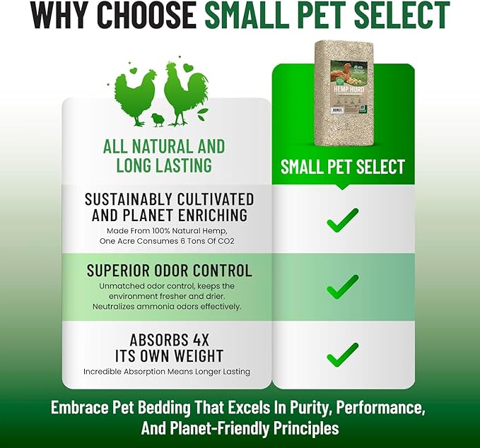 Small Pet Select - Jumbo - Hemp HURD Ultra-Premium Chicken Bedding, Biodegradable Chicken Coop Animal Bedding, Eco Friendly Odor Control, 36 lb (Two 18lb Bags)