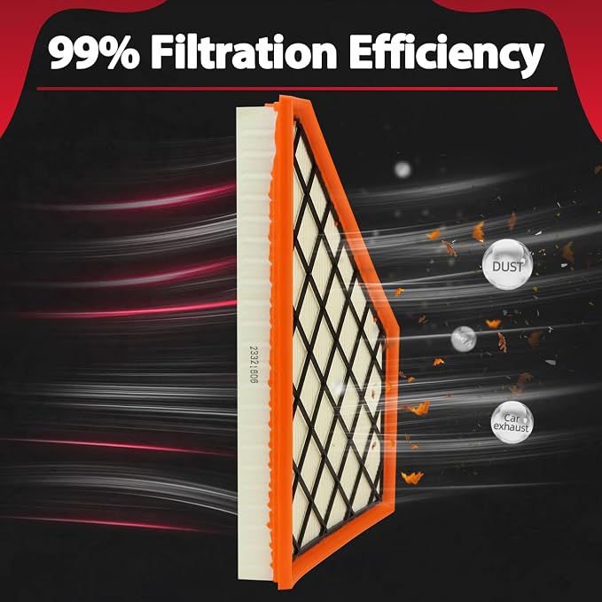 A3212C Engine Air Filter Kit Fit