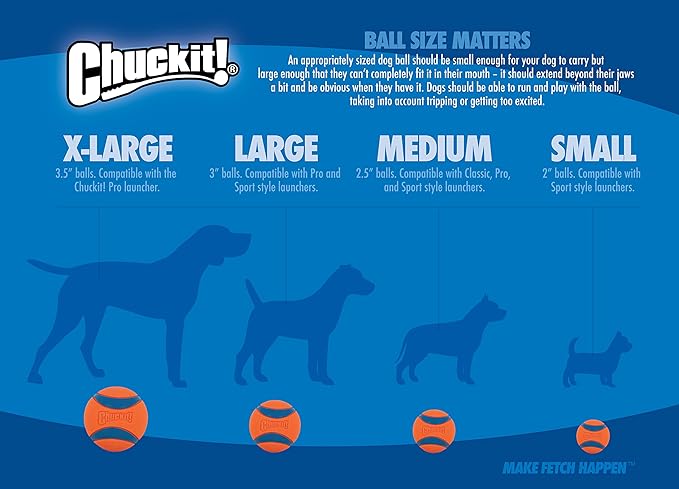 ChuckIt! Kick Fetch Dog Toy Ball With Giggle Sounds, Small