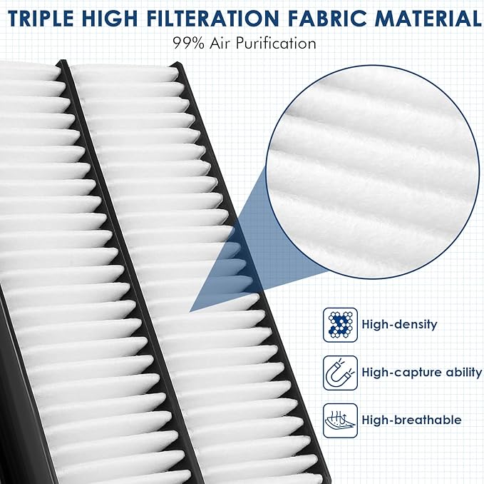 CA10013 Replacement Engine Air Filter, Efficient Filtration Offers 99% Air