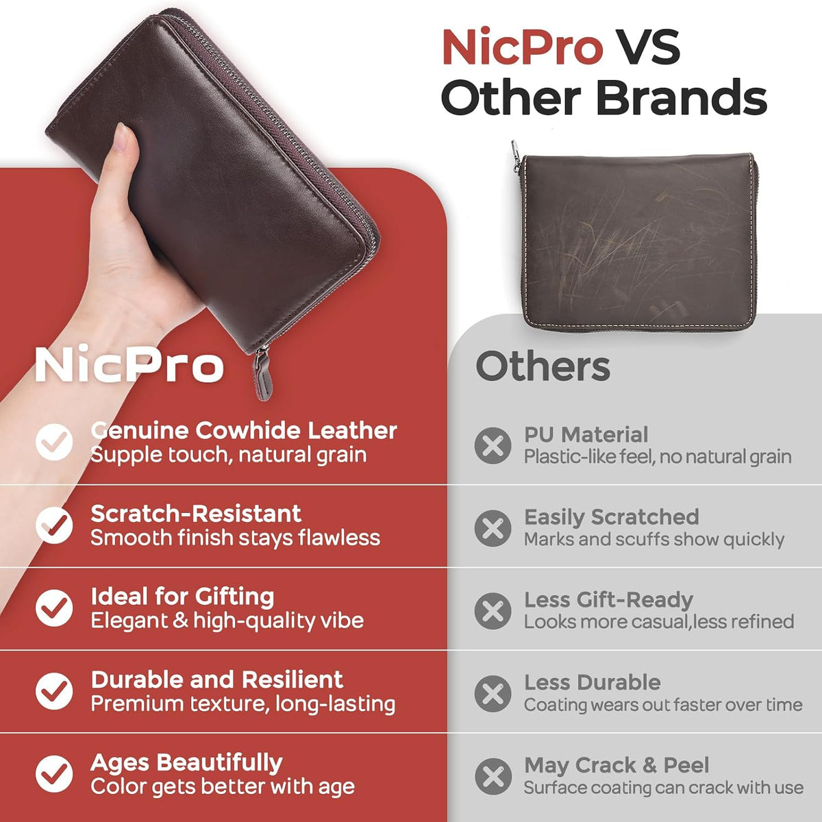 Nicpro 30PCS Art Mechanical Pencil Set in Leather Case