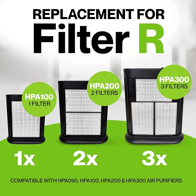 Durabasics 2 Pack of HEPA Filters Compatible