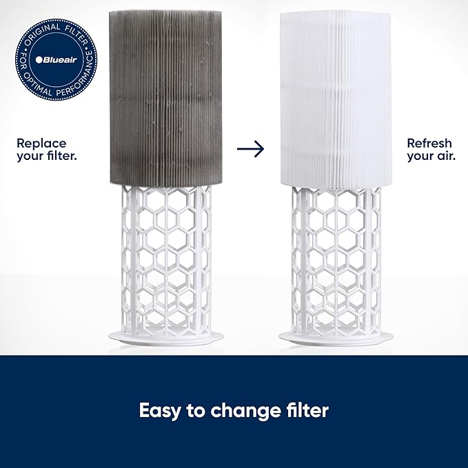 BLUEAIR Blue Pure 411 Auto, 411+ Genuine Replacement Filter, Particle and