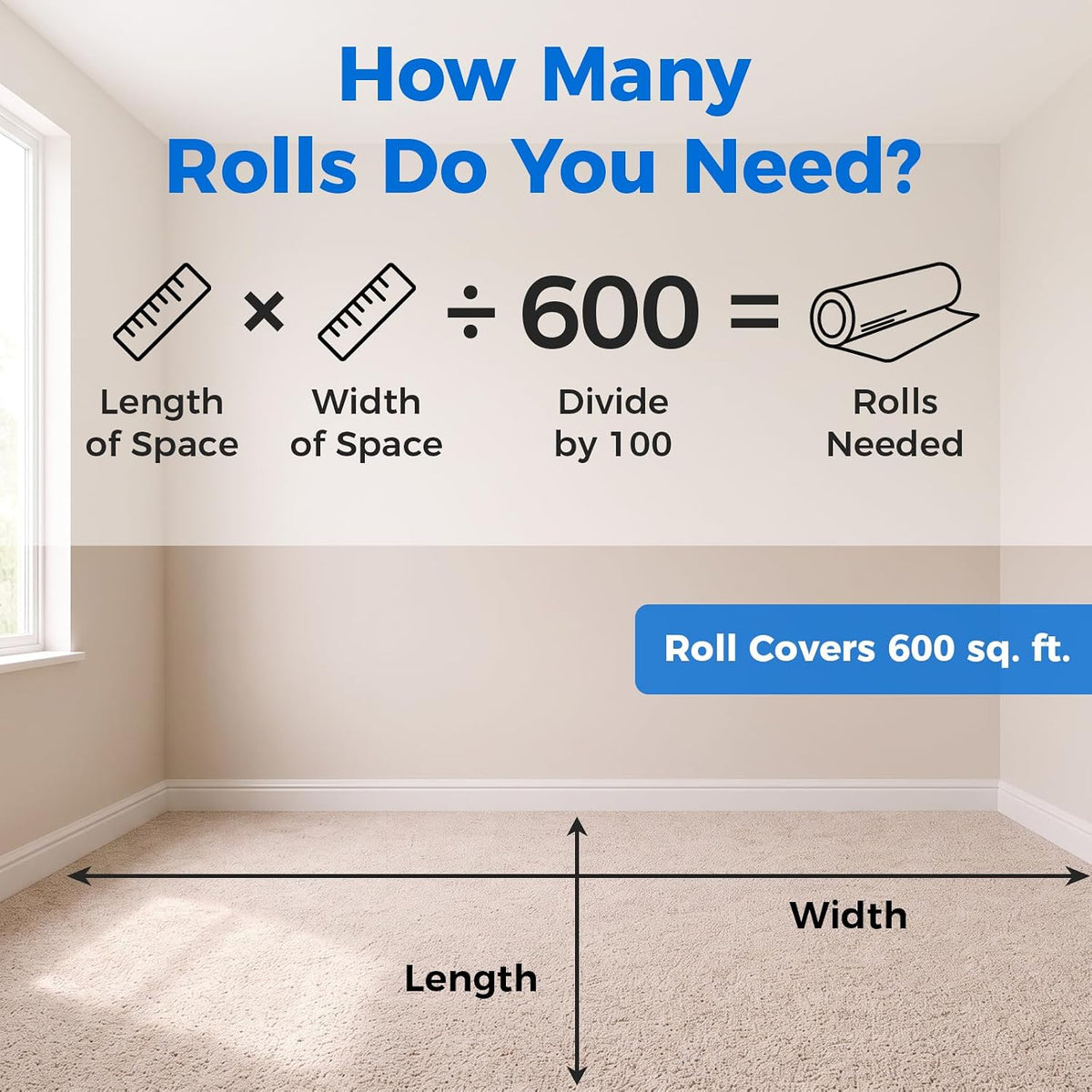 SWRT Carpet Protection Film - Self Adhesive Plastic Protector 36" x 200'