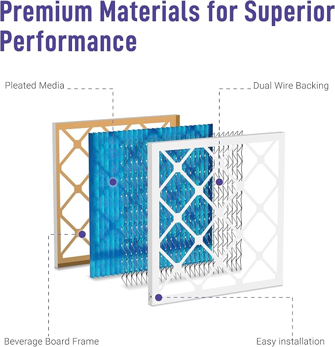 20x25x4 HVAC Air Filter, MERV 11, Easy Install, Long-Lasting