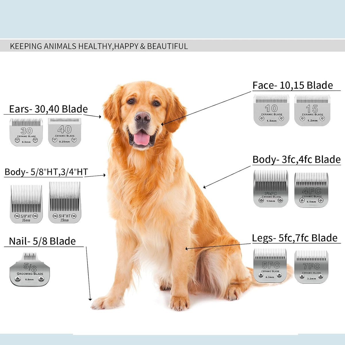 Detachable Ceramic Pet Blades Compatible with Andis & Oster A5 Grooming