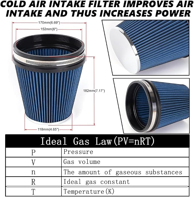 6" Inlet Cold Air Intake Filter Cone Replacement Performance Washable Clamp-On