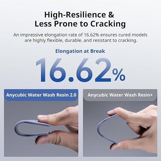 ANYCUBIC Water Washable 3D Printer Resin 2.0 Bundle, 405nm High Precision