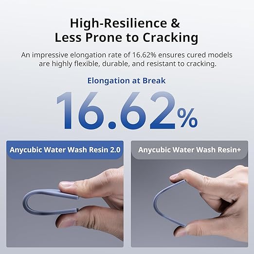 ANYCUBIC Water Washable 3D Printer Resin 2.0 Bundle, 405nm High Precision