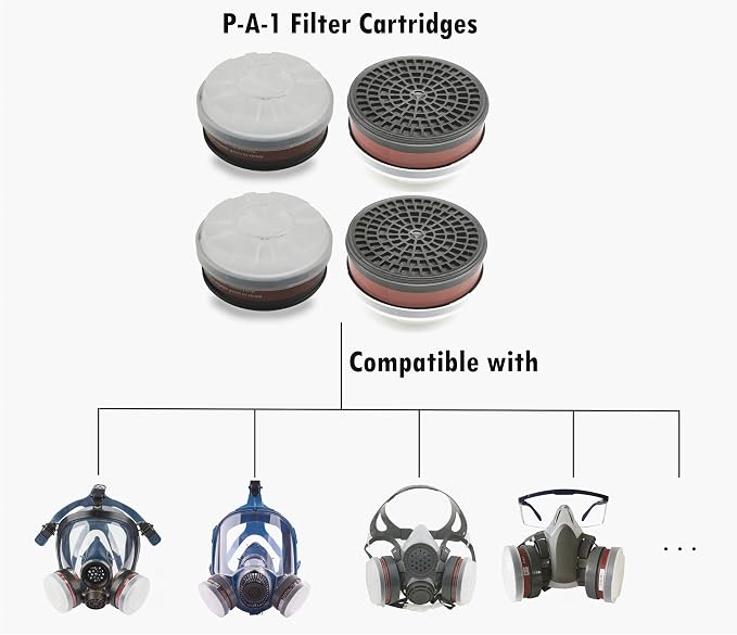 LDY-3 P-A-1 Filter Cartridge Against Organic Vapors and Dust