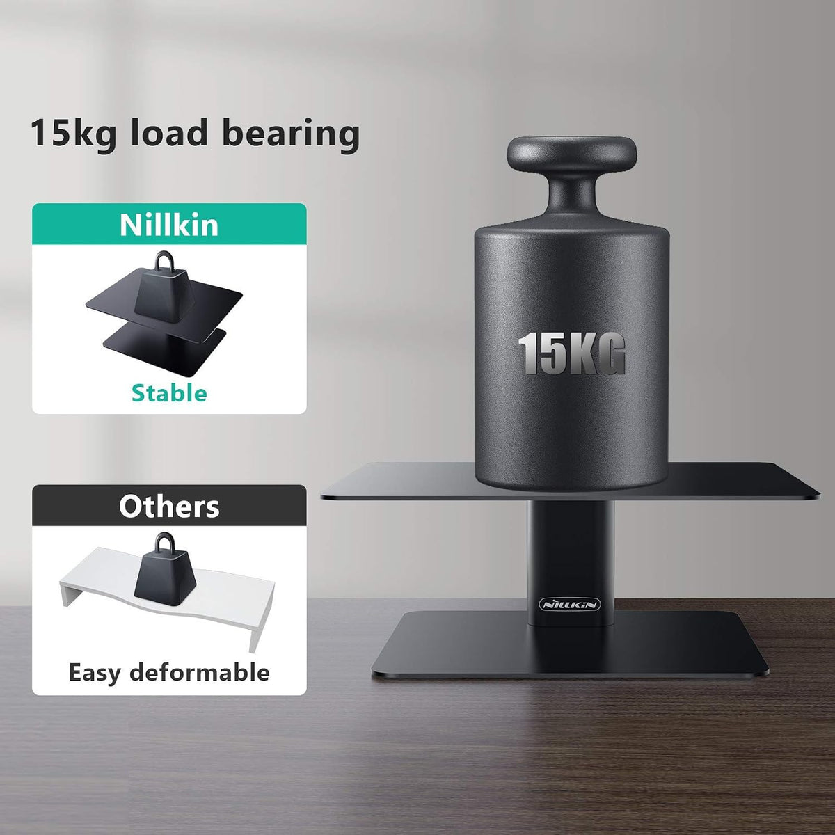 Nillkin Monitor Stand for Desk, Adjustable Height Computer Monitor Stand