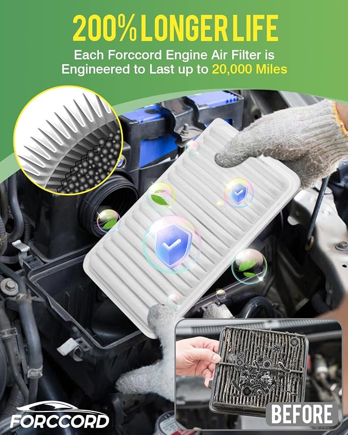 2-Pack CA9360 Engine Air Filter Fits