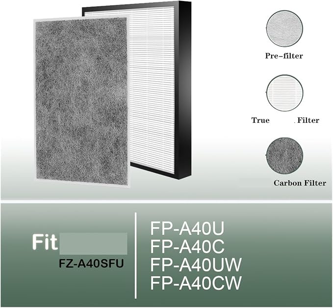FZ-A40SFU Replacement And Deodorizing Filter