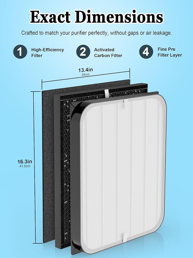3500 Replacement Filters Compatible