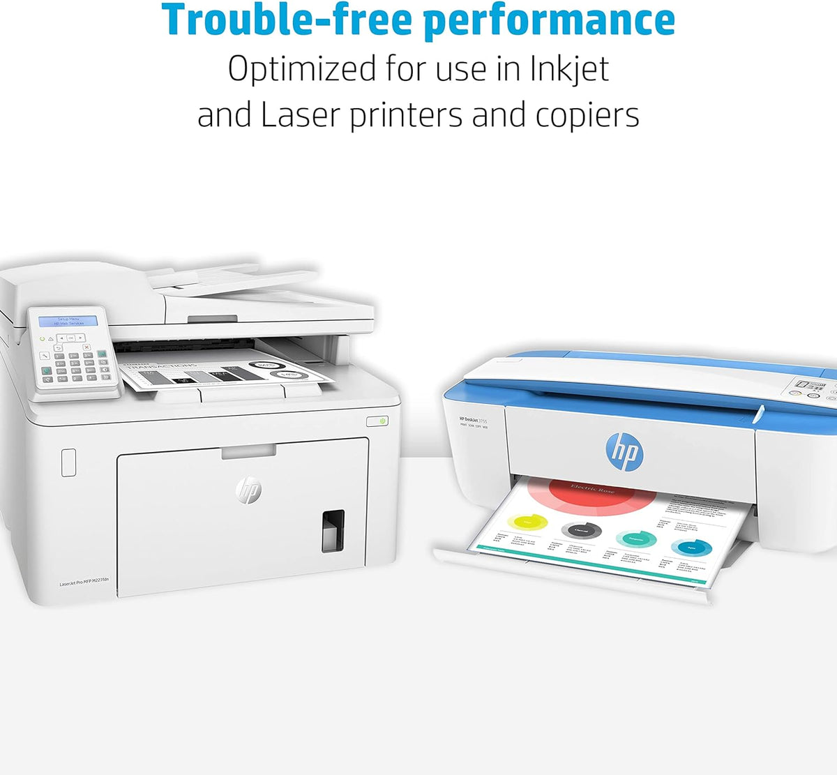 HP Papers | 8.5x 11 Paper | All-In-One 22 lb | 5 Ream Case - 2,500 Sheets | 96 Bright| Made in USA - FSC Certified | 207000C