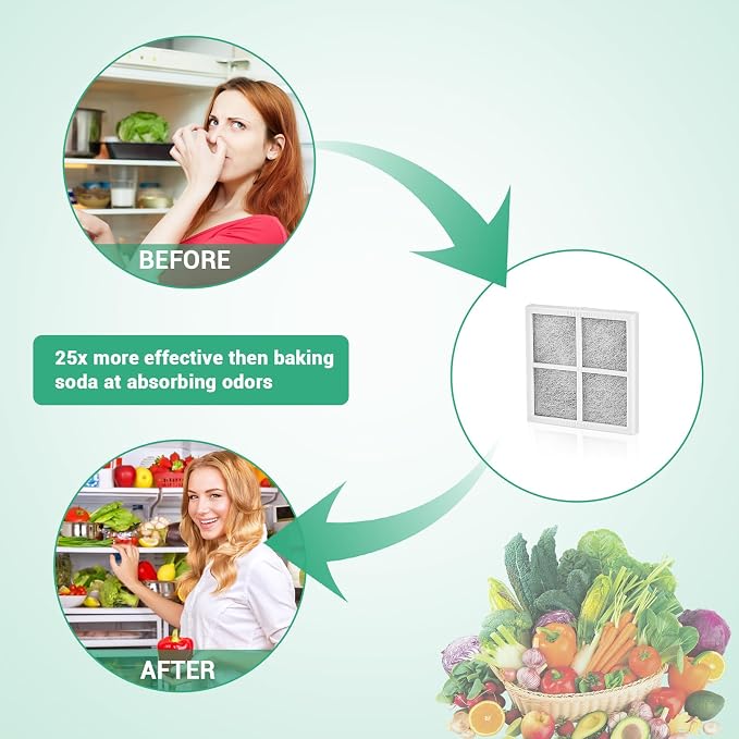 4 Pack Refrigerator Air Filter Replacement, Compatible