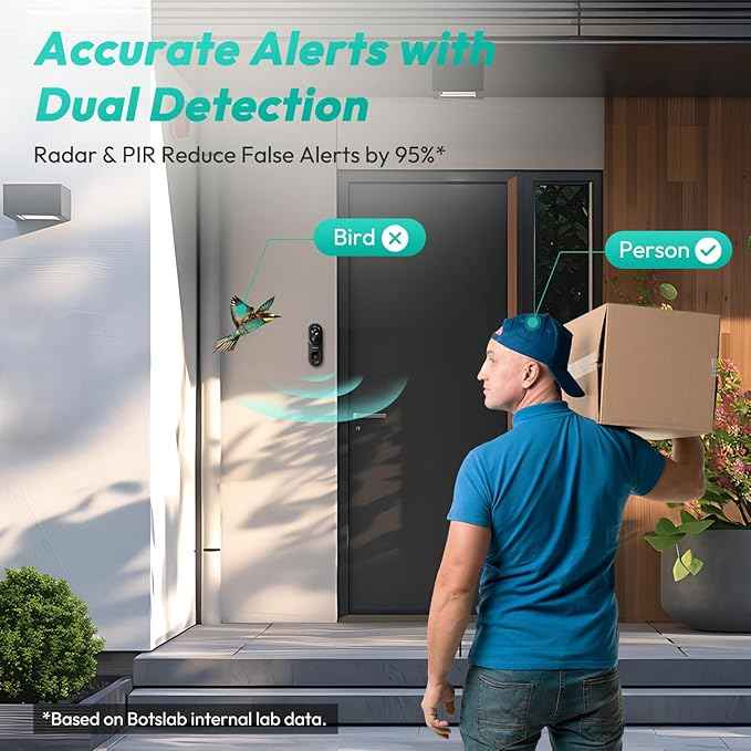 BOTSLAB Doorbell Camera Wireless, 5MP Video Doorbell, 180°Panoramic View