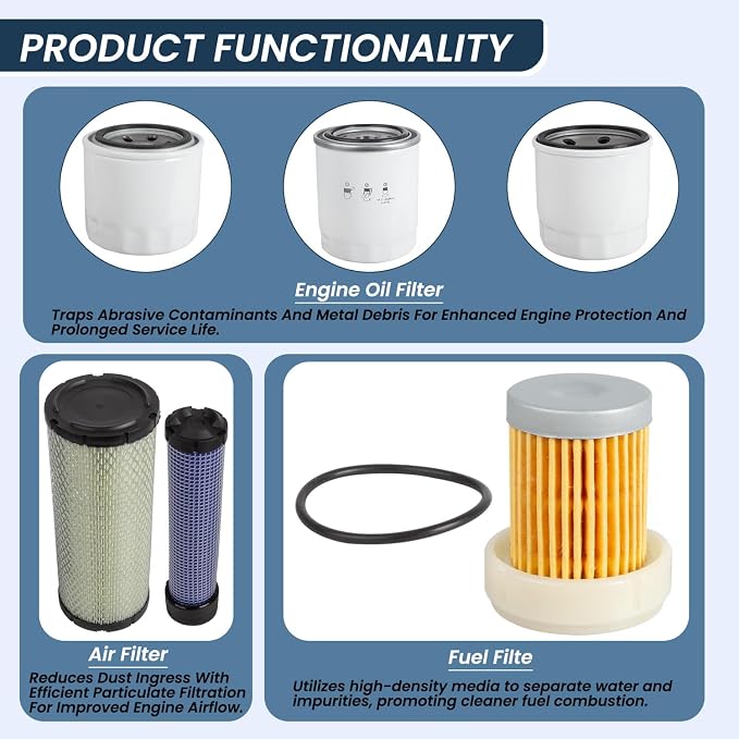 Tractors Maintenance Filter Kit Compatible