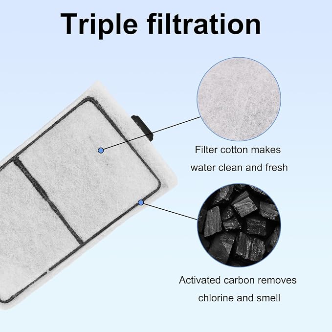 6pcs Carbon Filter Cartridges Compatible