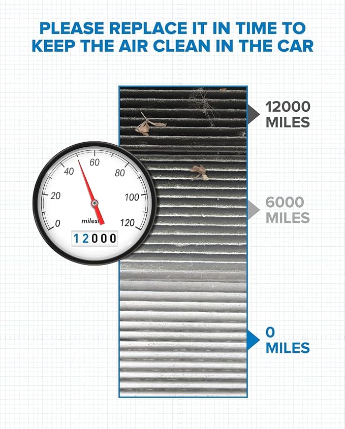 PHILTOP Cabin Air Filter, Replacement