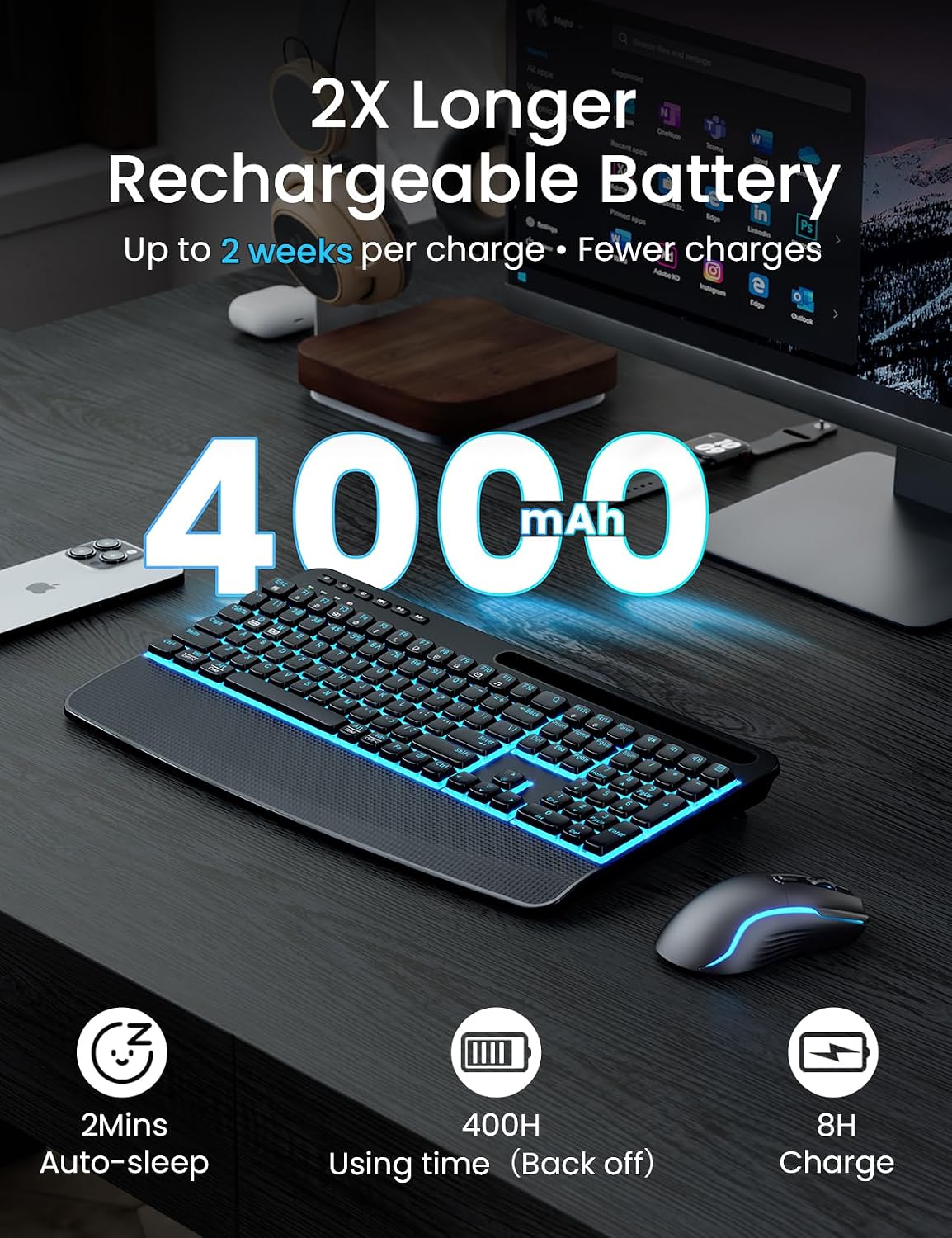 SABLUTE Wireless Backlit Keyboard and Mouse Combo, Rechargeable Quiet