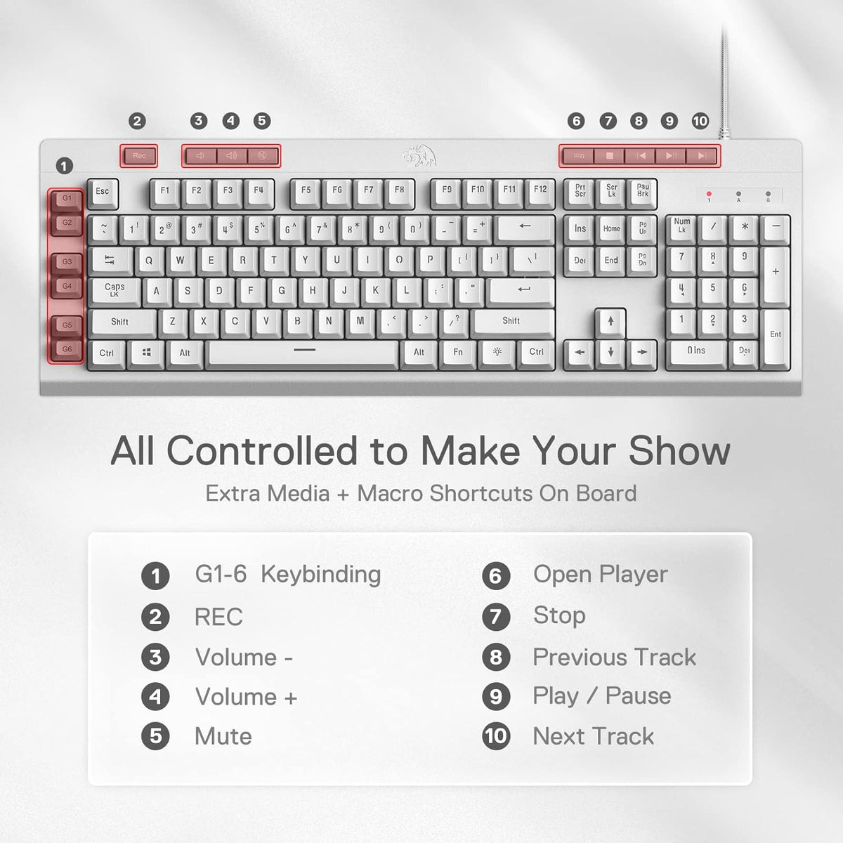 Redragon K512 RGB Membrane Gaming Keyboard, 6 Macro Keys & Easy Media Wheel