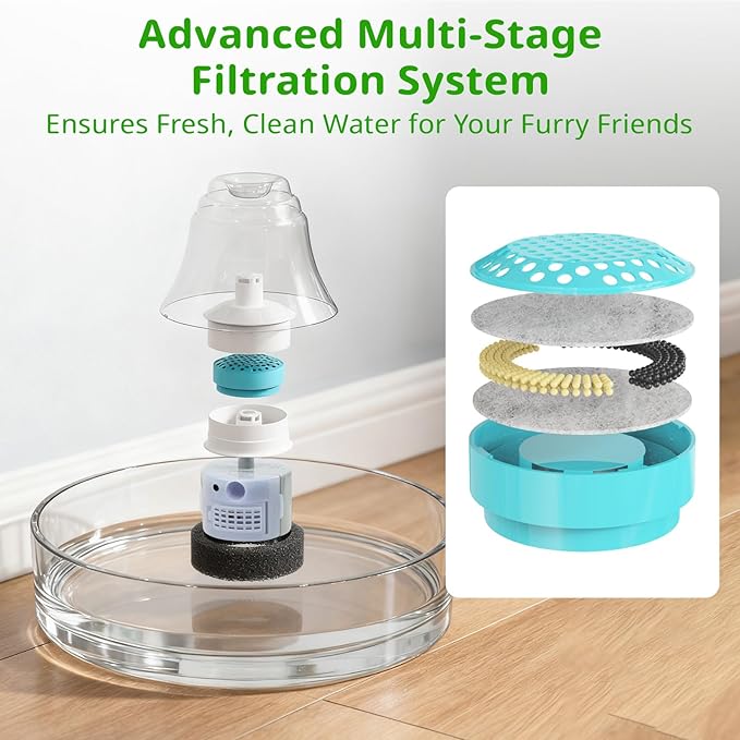 Glass Cat and Dog Water Fountain 90oz/2.7L, Compatible with Replacement Filters 8 Pack (with 8 Sponges)