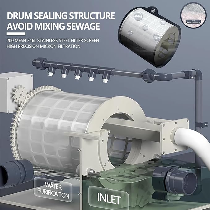 Rotary Drum Filter, Canister Filter, RDF Fully Automatic Water Self-Cleaning