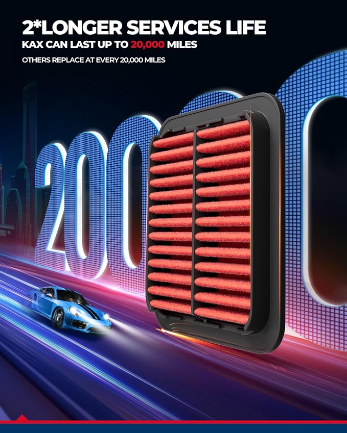 KAX Premium Engine Air Filter, CA9997 Replacement