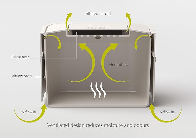 Joseph Joseph Intelligent Waste Compost Bin Food Waste Caddy