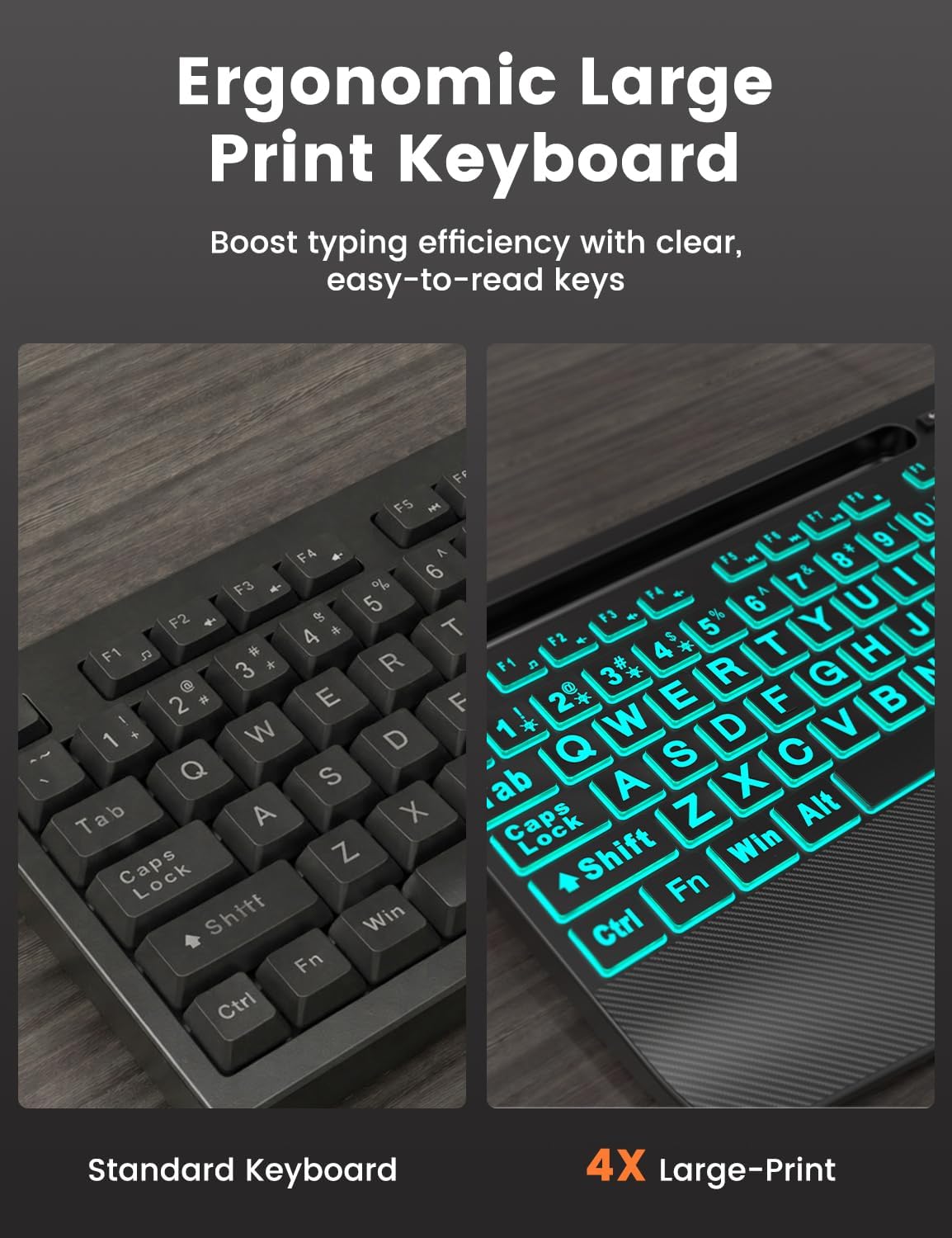 SABLUTE Wired Large Print Backlit Keyboard and Mouse Combo with Palm Rest