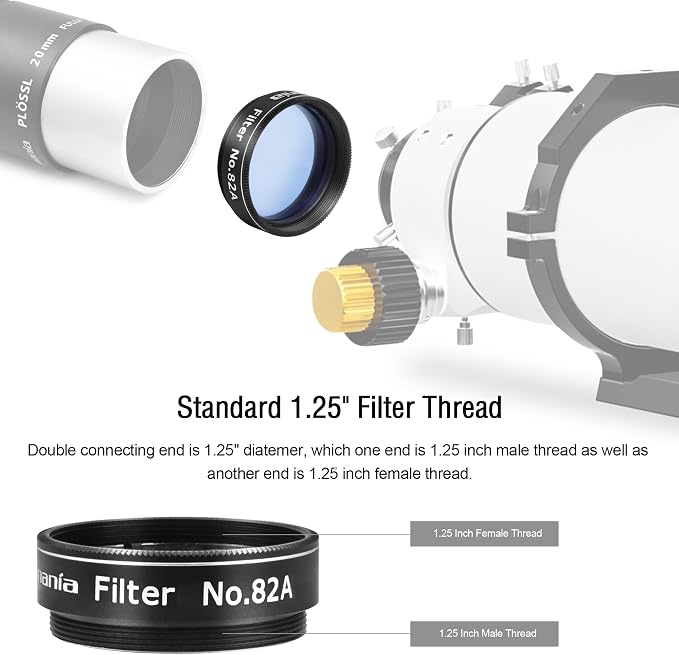 Astromania Telescope Filter 1.25 Inch