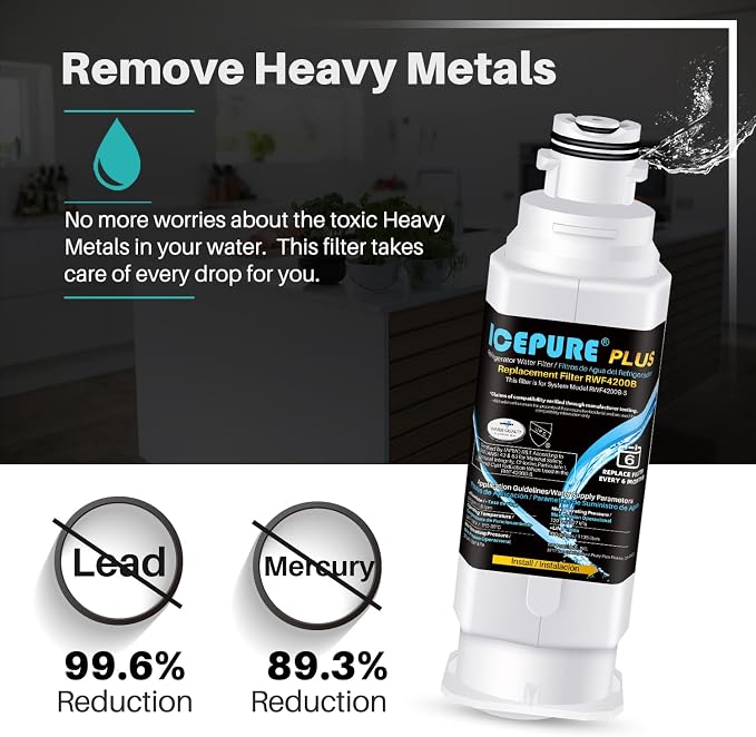 ICEPURE PLUS NSF53 DA97-17376B Replacement