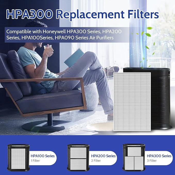 HPA300 HEPA Air Purifier Filter R