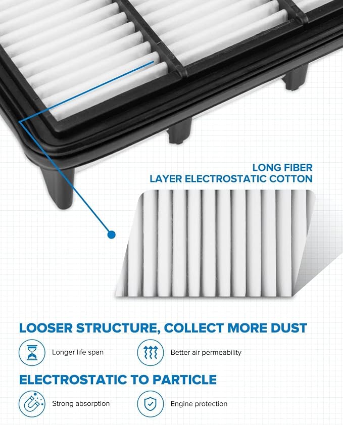 PHILTOP Engine Air Filter CA12290 Replacement