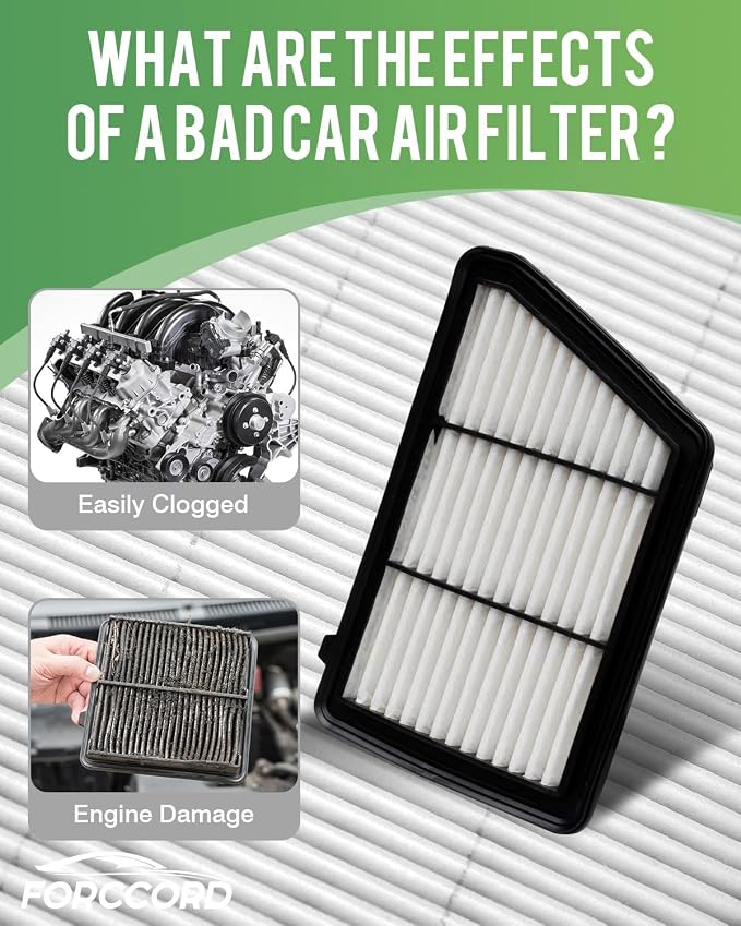 Cabin & Engine Air Filter Fit for Honda CRV CR-V CR V 2018-2019 2.4L Activated