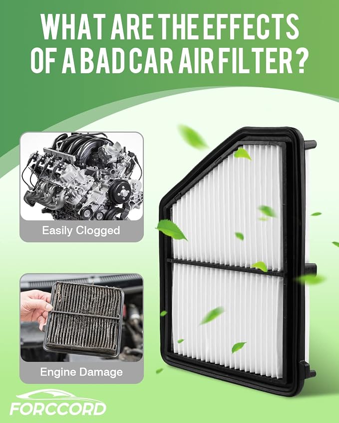 Cabin & Engine Air Filter Combo Fit
