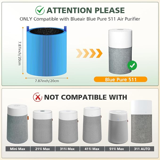 511 A11ergenBlock Replacement Filter Compatible