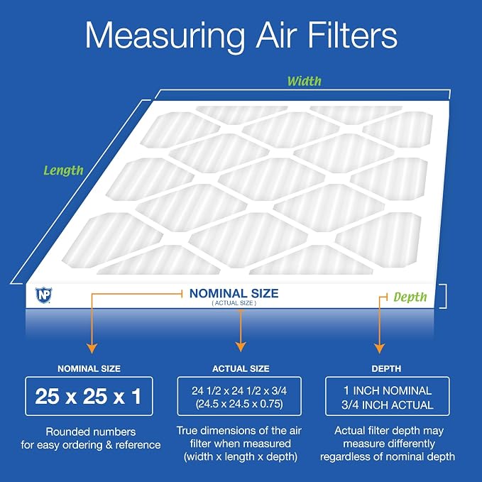Nordic Pure 25x25x1 Pleated MERV 13 Air Filters 6 Pack