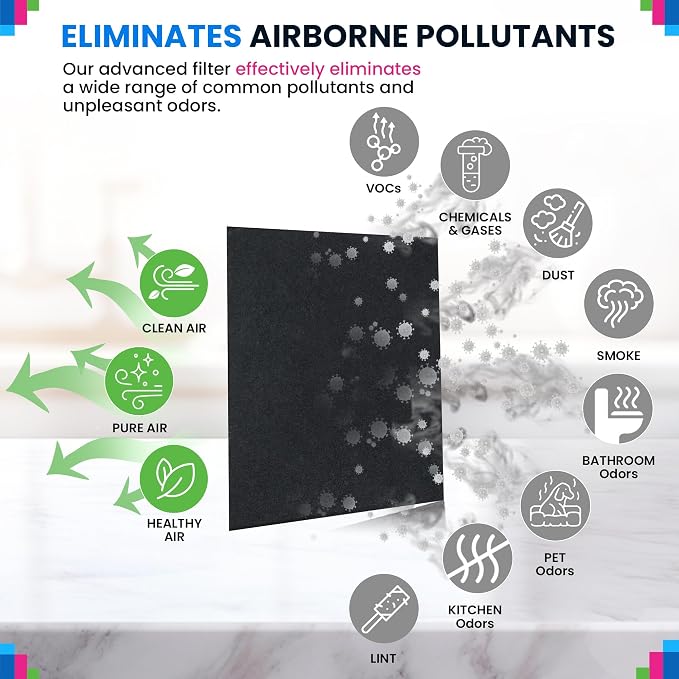 Bagean Carbon Pre Filter MD1-0023